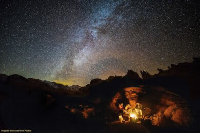 people around a campfire with the milky way above